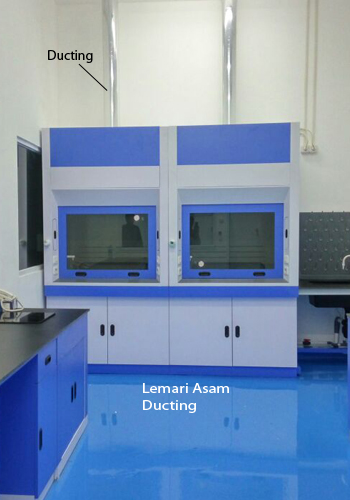 Lemari Asam dan Kegunaannya